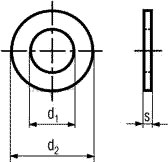 DIN 126